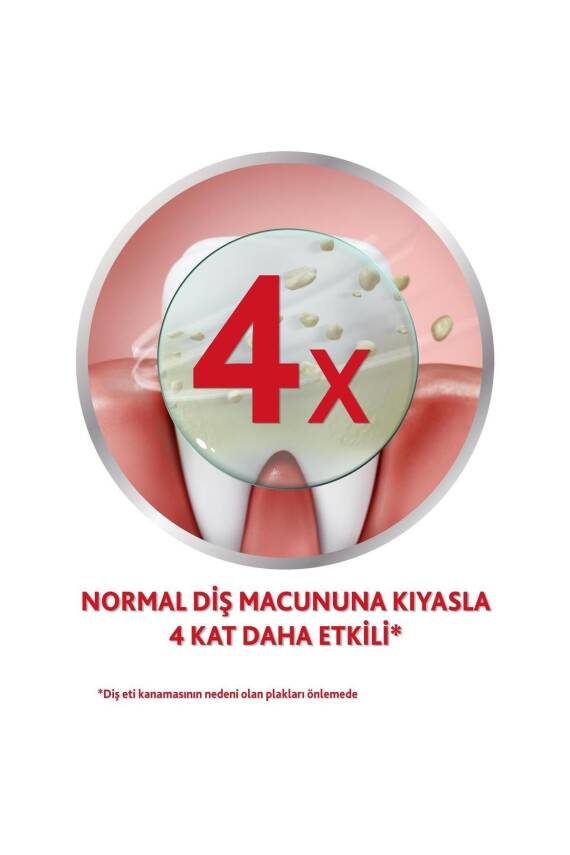 Parodontax Diş Macunu Original 75 ml - 3