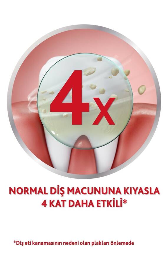 Parodontax Florürlü Diş Macunu 75 Ml - 3