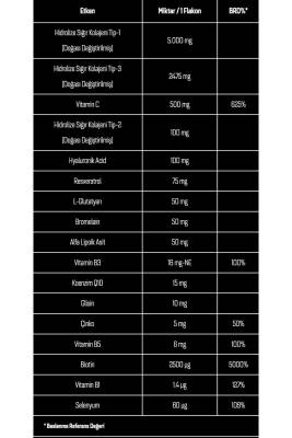 Pharmaser Ds Collagen Gold Quality Tip 1 Tip 2 Tip 3 Kolajen Hyaluronik Asit Ve Zengin Içerik Içeren 30 Flakon - 2
