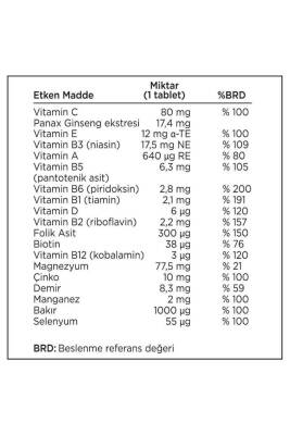 Pharmaton Vitality 60 Tablet - Ginseng G115, Multivitamin Ve Mineraller - 4