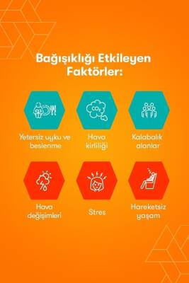 Redoxon Essential C Vitamini 15 Efervesan Tablet I 1000 Mg C Vitamini Içeren Takviye Edici Gıda - 7