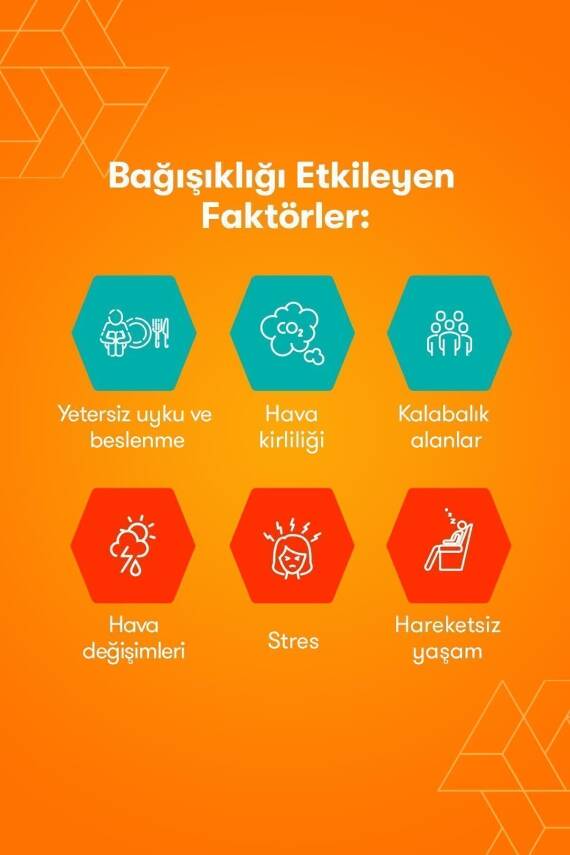 Redoxon Essential C Vitamini 15 Efervesan Tablet I 1000 Mg C Vitamini Içeren Takviye Edici Gıda - 7