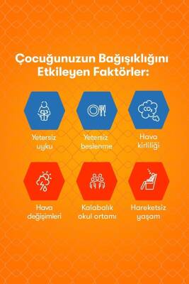 Redoxon Kids 60 Çiğnenebilir Gummy I Çocuklar Için C Vitamini, D Vitamini Ve Çinko Içeren Takviye - 8