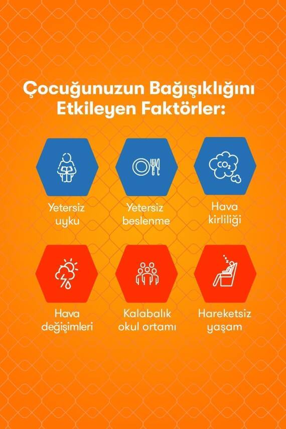 Redoxon Kids 60 Çiğnenebilir Gummy I Çocuklar Için C Vitamini, D Vitamini Ve Çinko Içeren Takviye - 8