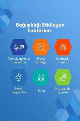 Redoxon Üçlü Etki 30 Efervesan Tablet I 1000 Mg C Vitamini, D Vitamini Ve Çinko Içeren Takviye Edici - 8