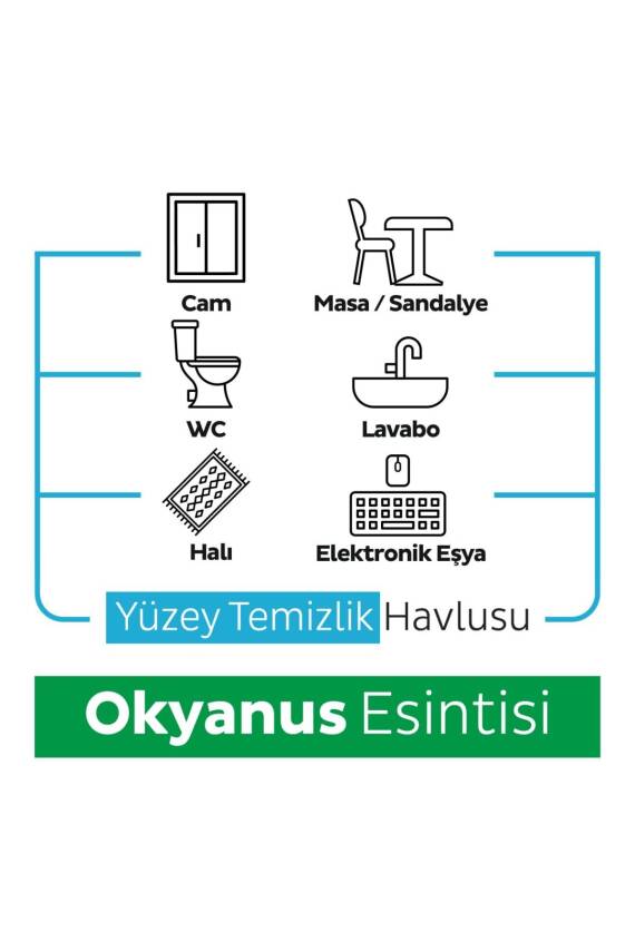 Sleepy Ocean Yüzey Temizlik Havlusu & Mendili Okyanus Esintisi 100 Yaprak - 6