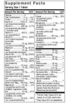 Solgar VM-75 Multivitamin 60 Tablet - 4