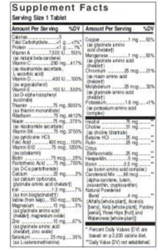Solgar VM-75 Multivitamin 60 Tablet - 4