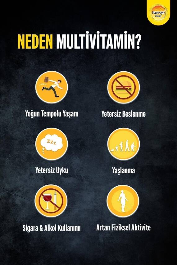 Supradyn 15 Efervesan Tablet | Koenzim Q10, Multivitamin Ve Mineral Içeren Takviye Edici Gıda - 6