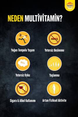 Supradyn All Day 30 Efervesan Tablet | Koenzim Q10, Multivitamin Ve Mineral Içeren Takviye Edici Gıda - 6