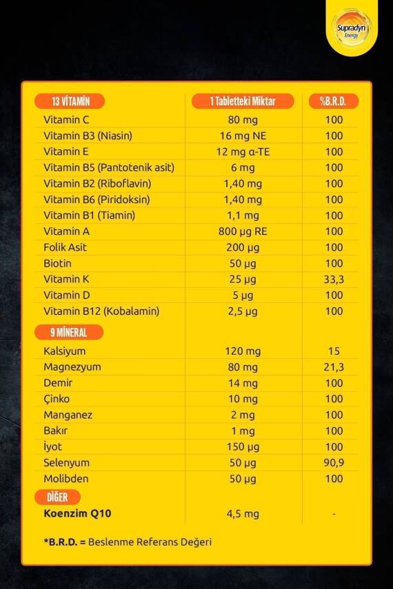 Supradyn Koenzim Q10, Multivitamin Ve Mineral Içeren 60 Film Kaplı Tablet - 7