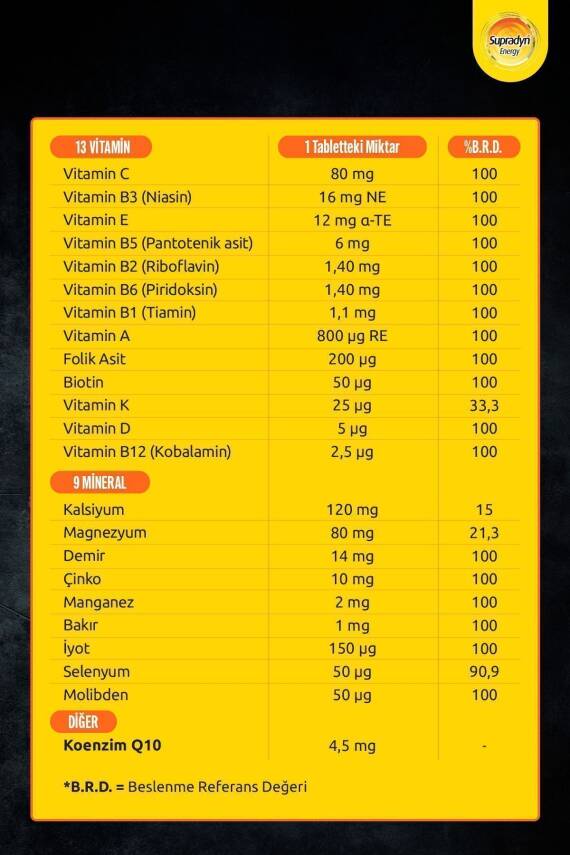 Supradyn Koenzim Q10, Multivitamin Ve Mineral Içeren Takviye Edici Gıda 30 Tablet - 4