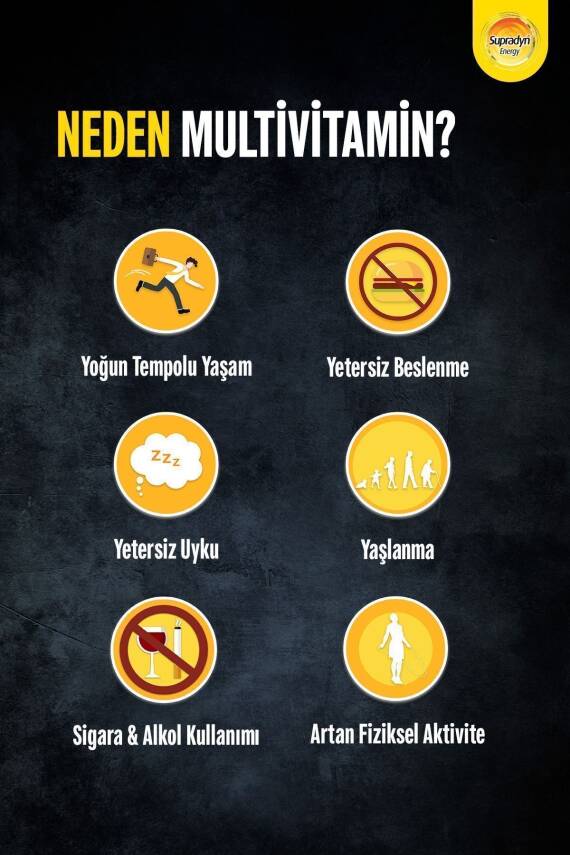 Supradyn Koenzim Q10, Multivitamin Ve Mineral Içeren Takviye Edici Gıda 30 Tablet - 5