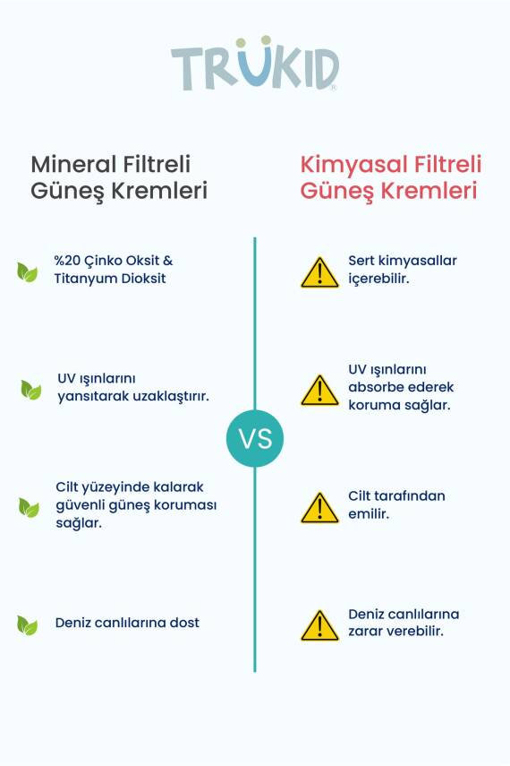 Trukid Easy On SPF50 Güneş Koruyucu 100 ml – Hassas Ciltler İçin Etkili Koruma - 5