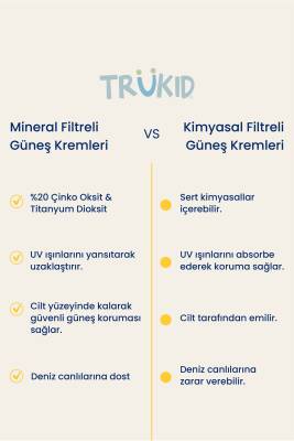 Trukid Trubaby Spf30 Sunscreen 100 ml - Egzamalı Ciltler Için Güneş Kremi - 6