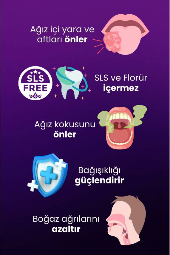 Tto Samba Diş Macunu 75 ml Ağız Kokusu Yarası ( Sls-florür Içermez) - 4