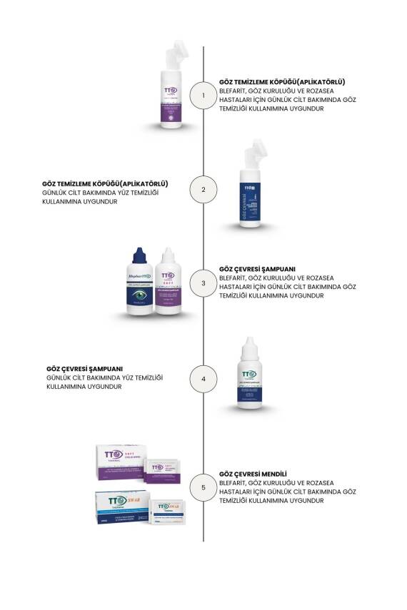 Tto Soft Göz Temizleme Köpüğü 150ml - 6