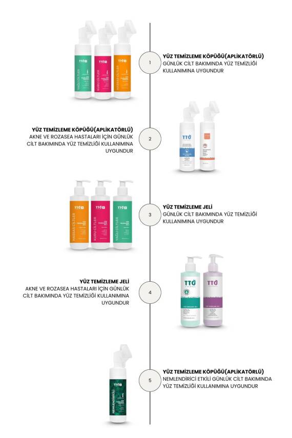 Tto X Yüz Temizleme Jeli Hassas Ciltler 200 ml - 6