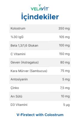 Velavit V-Firstect with Colostrum 30 Kapsül - 2