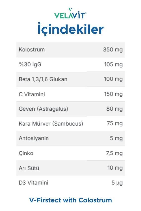 Velavit V-Firstect with Colostrum 30 Kapsül - 2