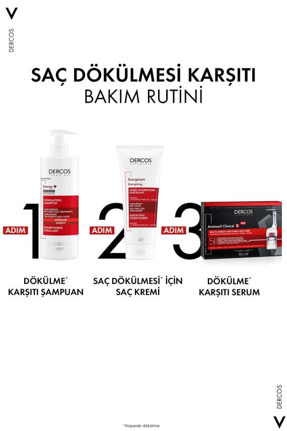Vichy Dercos Energy Saç Dökülmesi Karşıtı Şampuan 400 ml - 8
