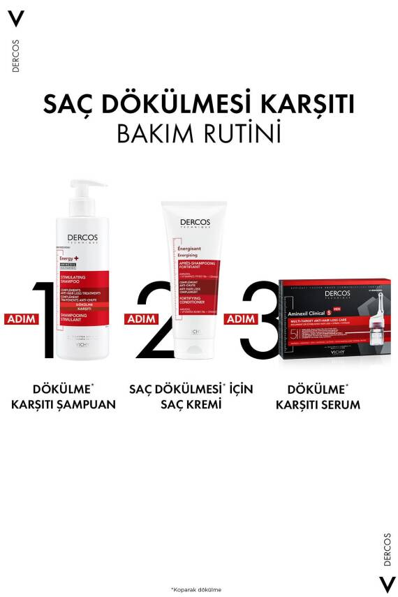 Vichy Dercos Saç Dökülme Karşıtı Saç Bakım Seti: Dökülme Karşıtı Şampuan 400 mlx2- Tüm Saç Tipleri - 8