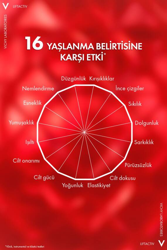 Vichy Liftactiv Collagen Specialist 16 Bonding Serum 30 ml - 4