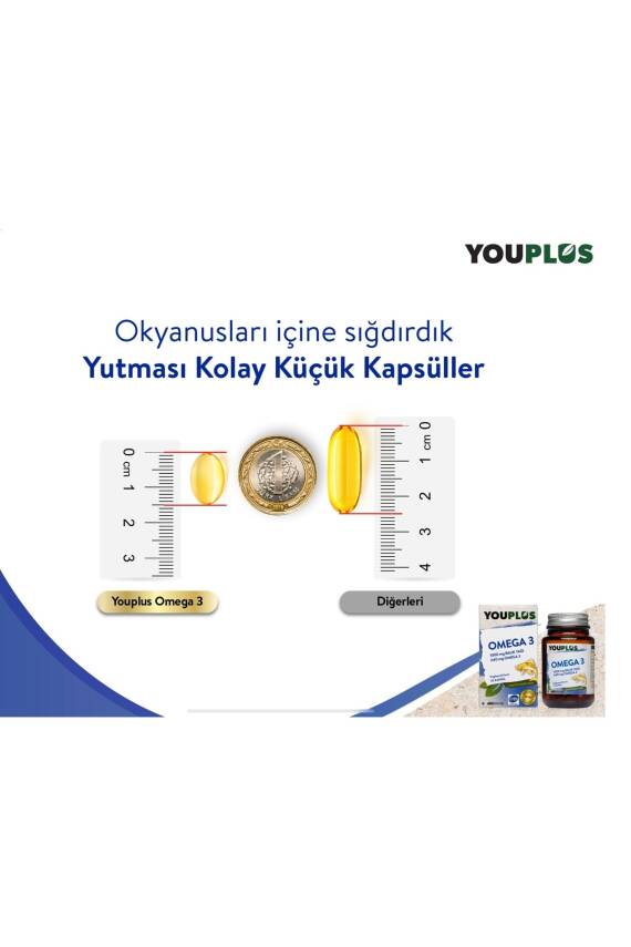 Youplus Omega-3 30 Kapsül 2 Adet - 3